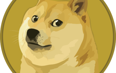 Dogecoin’s (DOGE/USD) Price Is Bottoming on the 14-day SMA, Showing Higher Lows